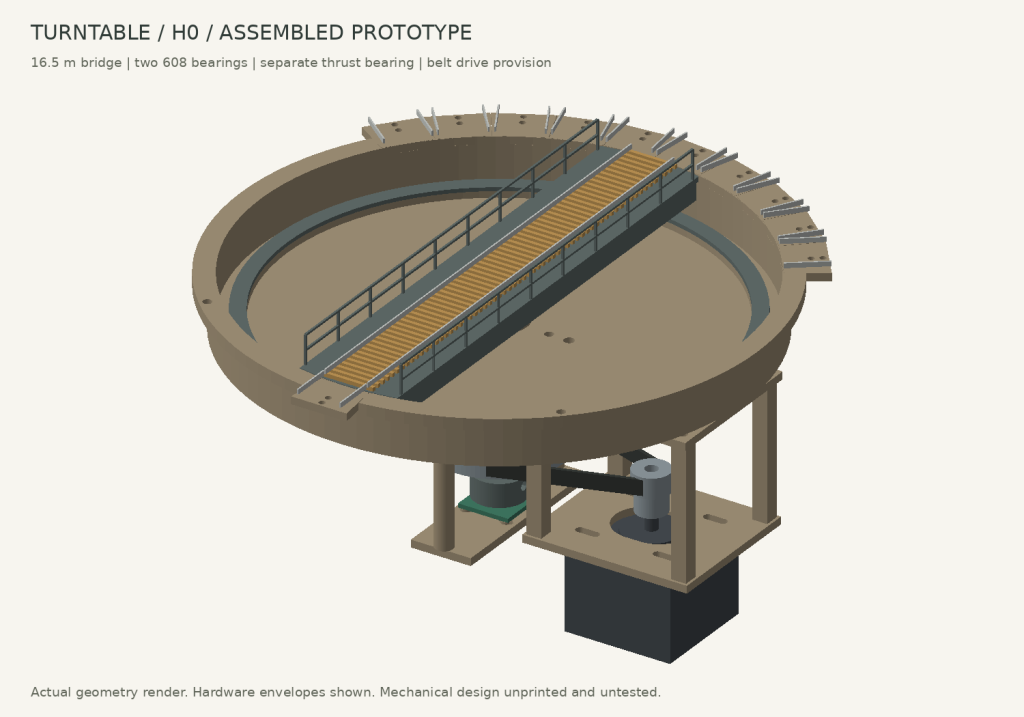 Railway turntable — H0 development view — CAD render, not a physical print