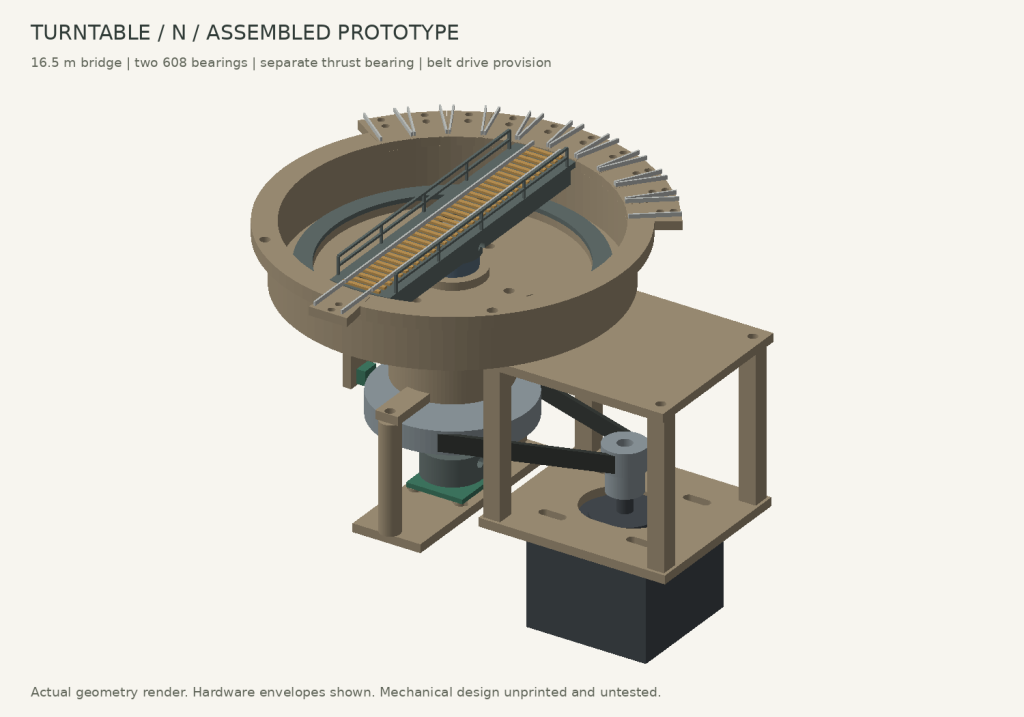 Railway turntable — N development view — CAD render, not a physical print