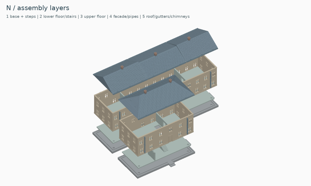 Wallendorf factories — N assembly layers — CAD development view